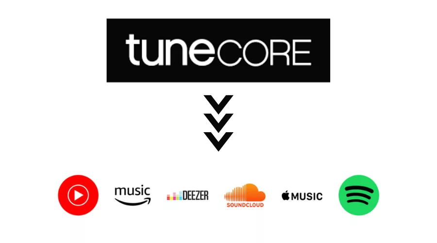 Industry News: UMG sues Believe and TuneCore for $500 million